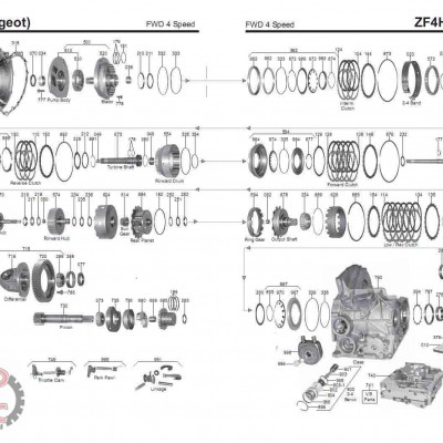 АКПП - 4HP14